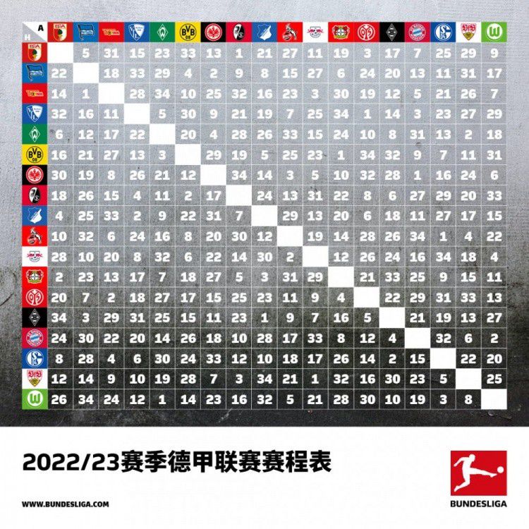 据西媒《Relevo》报道，安切洛蒂已与皇马续约至2026年，双方已达成协议。